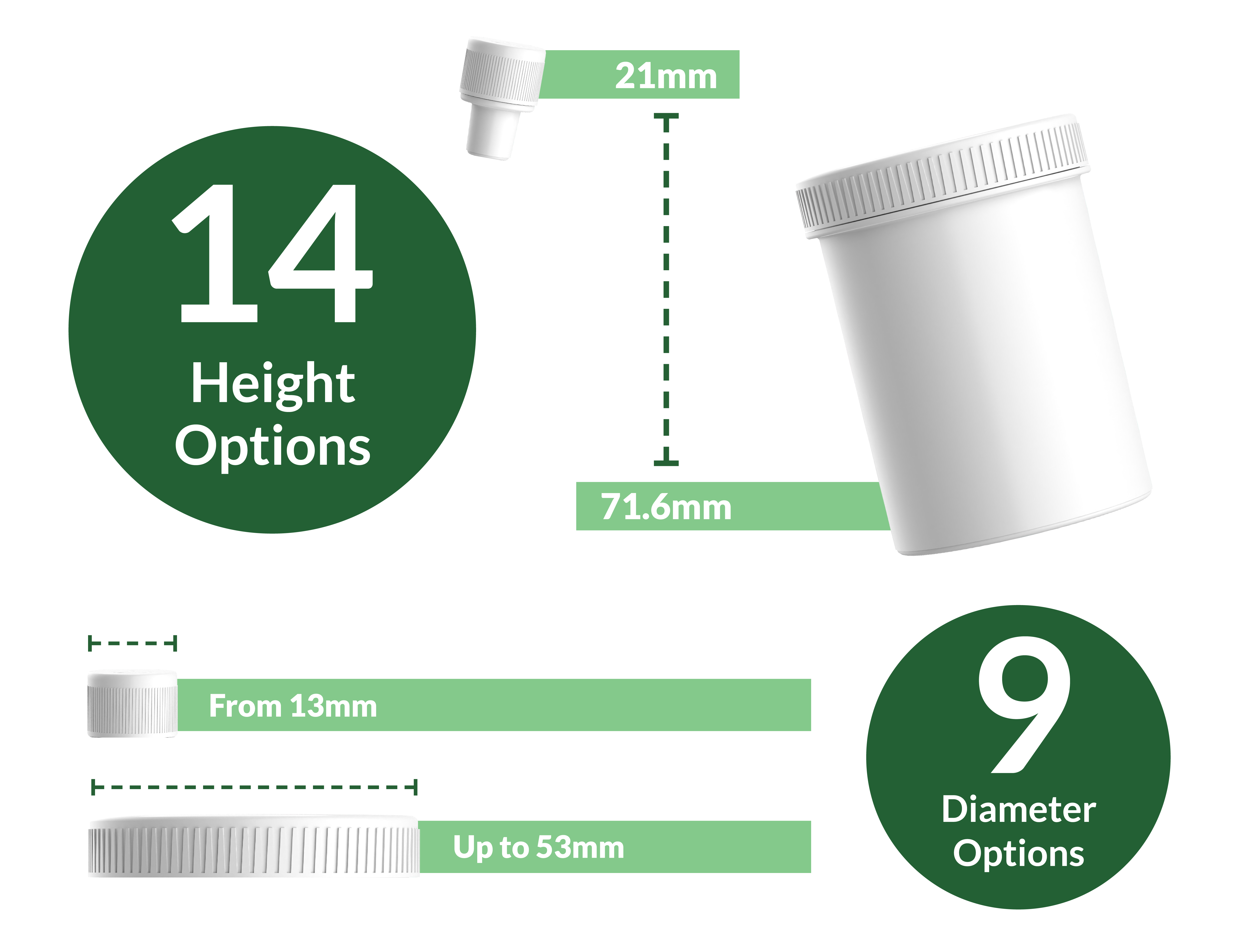 BioMax Sizes
